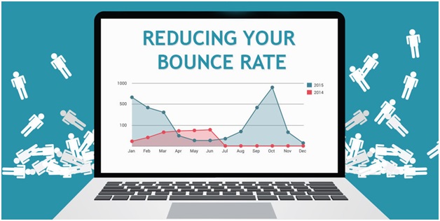 Improve your website Bounce Rate