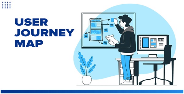 Learn how to create a user journey map.