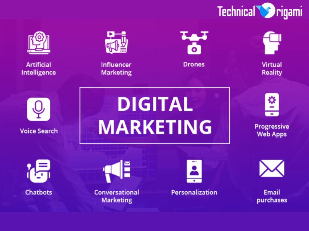 Digital marketing company | Technical Origami
