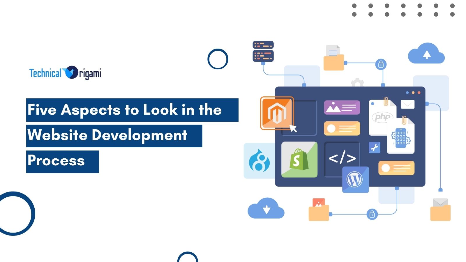 Five Aspects to Look in the Website Development Process